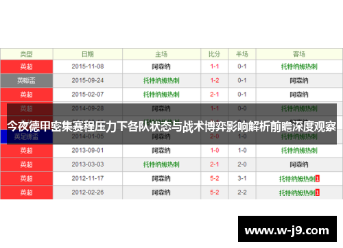 今夜德甲密集赛程压力下各队状态与战术博弈影响解析前瞻深度观察 今夜德甲密集赛程压力下各队状态与战术博弈影响解析前瞻深度观察