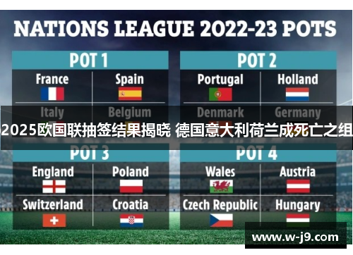 2025欧国联抽签结果揭晓 德国意大利荷兰成死亡之组