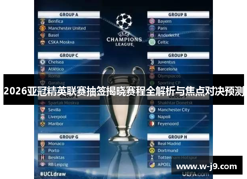 2026亚冠精英联赛抽签揭晓赛程全解析与焦点对决预测