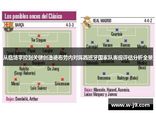 从临场掌控到关键创造德布劳内对阵西班牙国家队表现评估分析全景 从临场掌控到关键创造德布劳内对阵西班牙国家队表现评估分析全景