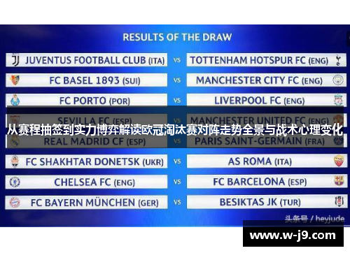 从赛程抽签到实力博弈解读欧冠淘汰赛对阵走势全景与战术心理变化 从赛程抽签到实力博弈解读欧冠淘汰赛对阵走势全景与战术心理变化