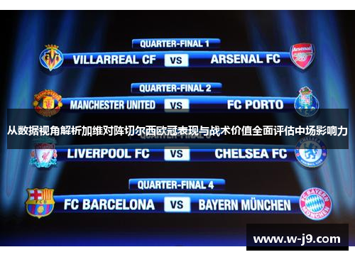 从数据视角解析加维对阵切尔西欧冠表现与战术价值全面评估中场影响力 从数据视角解析加维对阵切尔西欧冠表现与战术价值全面评估中场影响力