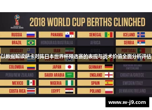 以数据解读萨卡对阵日本世界杯预选赛的表现与战术价值全面分析评估