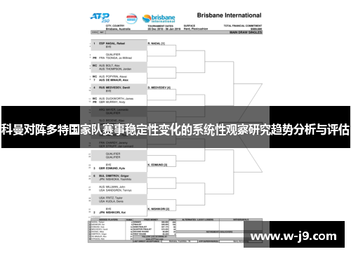 科曼对阵多特国家队赛事稳定性变化的系统性观察研究趋势分析与评估