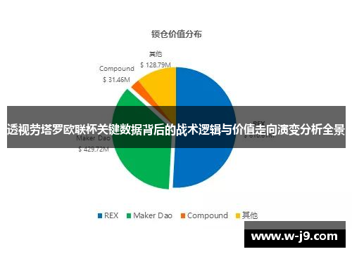 透视劳塔罗欧联杯关键数据背后的战术逻辑与价值走向演变分析全景