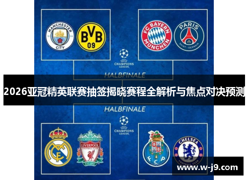 2026亚冠精英联赛抽签揭晓赛程全解析与焦点对决预测