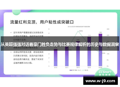 从英超强强对话看豪门胜负走势与比赛规律解析的历史与数据洞察 从英超强强对话看豪门胜负走势与比赛规律解析的历史与数据洞察