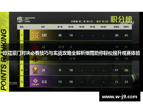欧冠豪门对决必看技巧与实战攻略全解析指南助你轻松提升观赛体验 欧冠豪门对决必看技巧与实战攻略全解析指南助你轻松提升观赛体验
