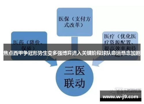 焦点西甲争冠形势生变多强博弈进入关键阶段球队命运悬念加剧 焦点西甲争冠形势生变多强博弈进入关键阶段球队命运悬念加剧